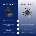 Charger l'image dans la galerie, KIT Adaptateur 5 en 1 - Tous vos câbles en un seul accessoires
