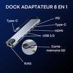 Charger l'image dans la galerie, DOCK Adaptateur 8-en-1 – Un Seul Port pour 8 Connexions Essentielles
