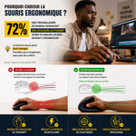 Charger l'image dans la galerie, GSX1- Souris ergonomique sans fil
